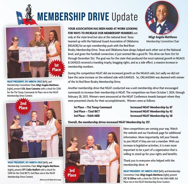 Membership 2025
